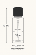 Load image into Gallery viewer, [ZMS02] Transparent Glass Perfume Bottle With Simple Black  Cap - 30ml
